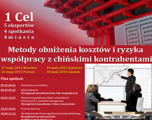 Konferencja o handlu z Chinami